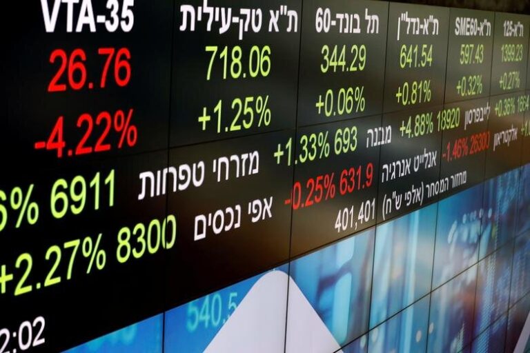 Israel ranks high near trade; TA 35 up 1.07% on Investing.com