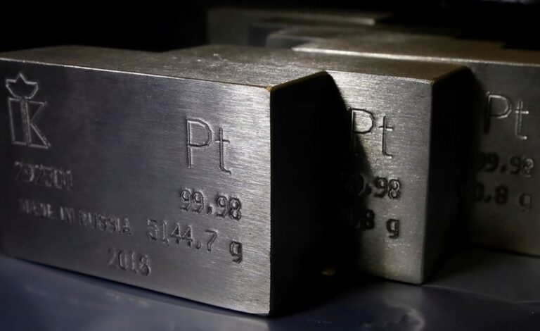 Platinum Market Outlook to 2025: UBS By Investing.com